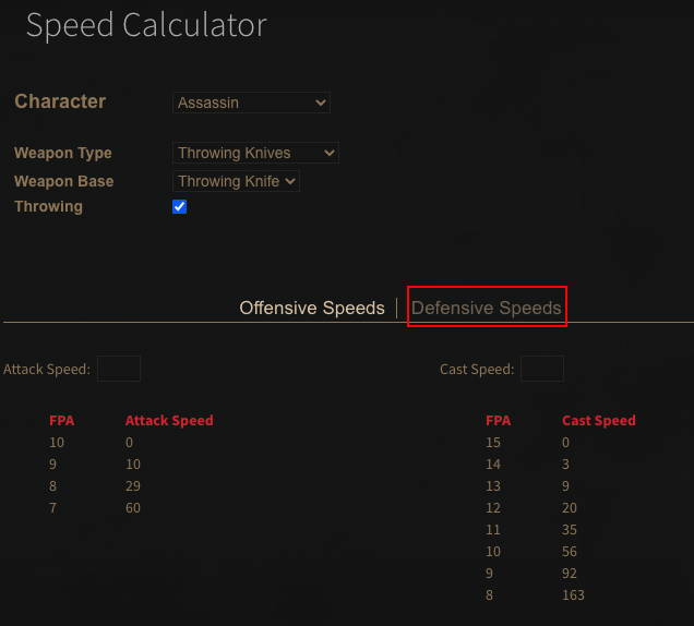 speed calculator